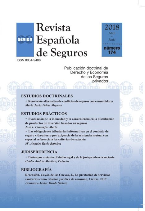 Portada nº 174