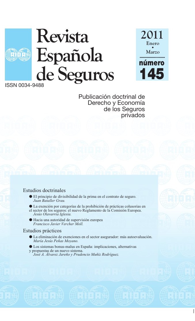 Portada nº 145